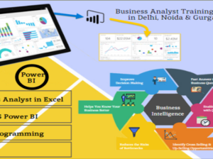 Financial Modelling Course in Delhi,110001.